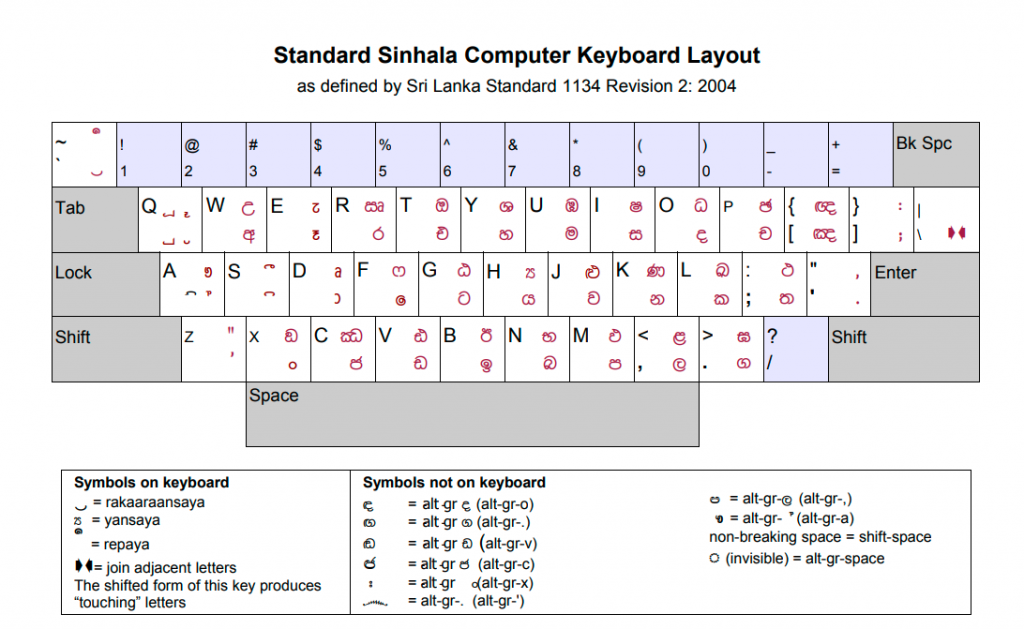 keyboard